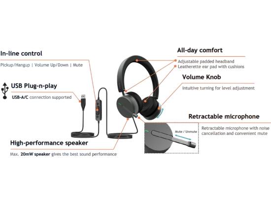 Fanvil Linkvil DH50-U Wired Dual-Ear Headset USB-A and USB-C New